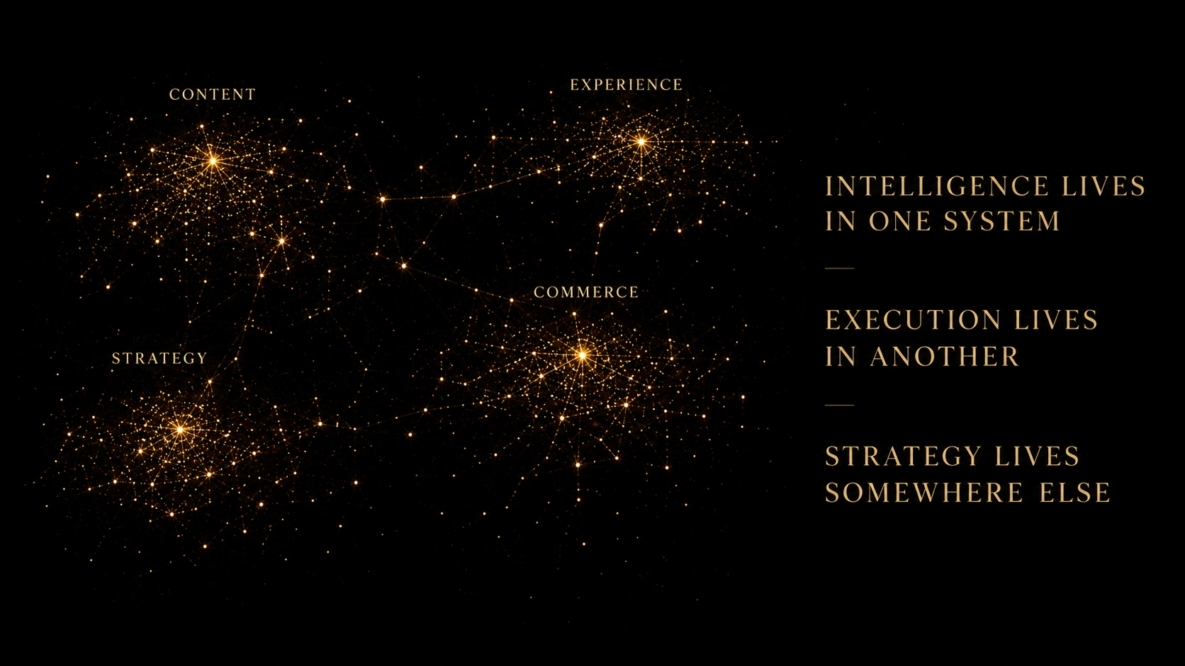 Intelligence lives in one system, execution in another, strategy somewhere else