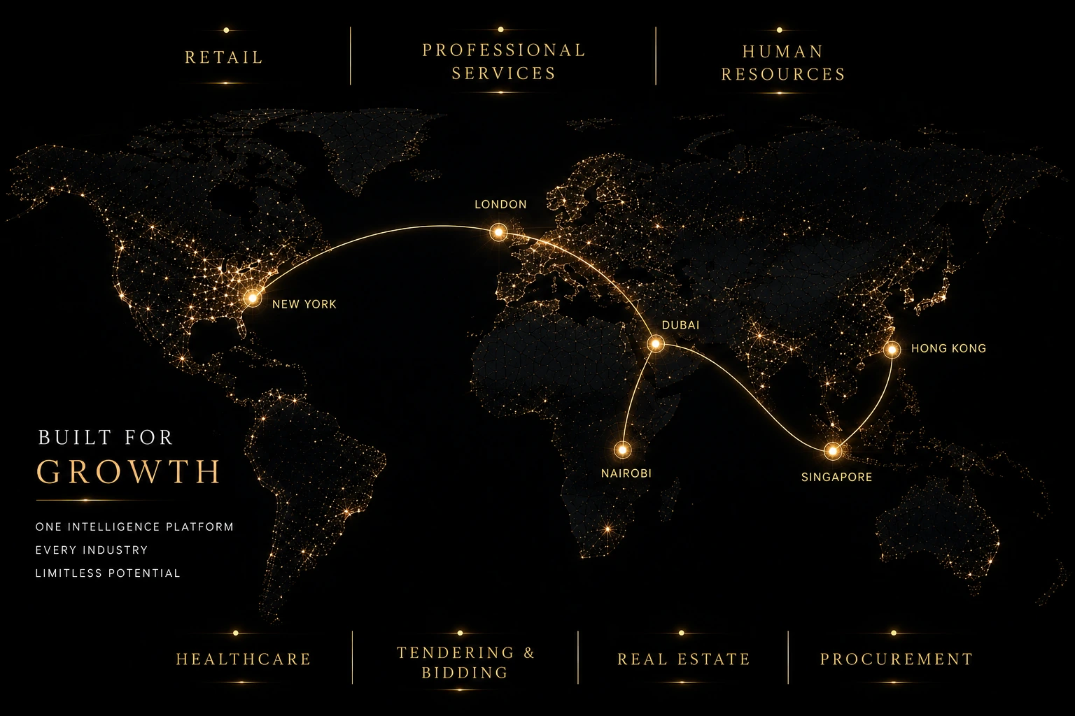 Built for growth — every industry