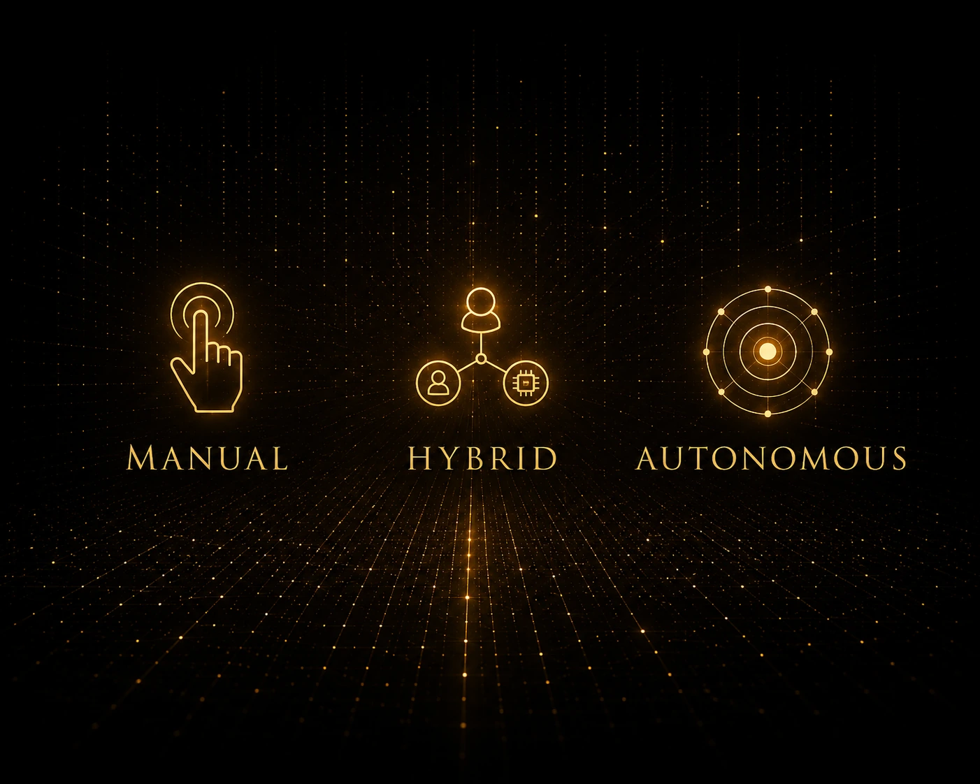 Three modes — Manual, Hybrid, Autonomous